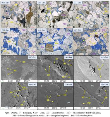 Bi-Fractal Characterization of the Pore Network of Tight Sandstone